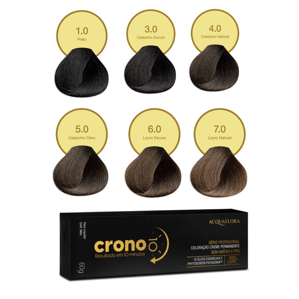 Coloração Crono 10 60g