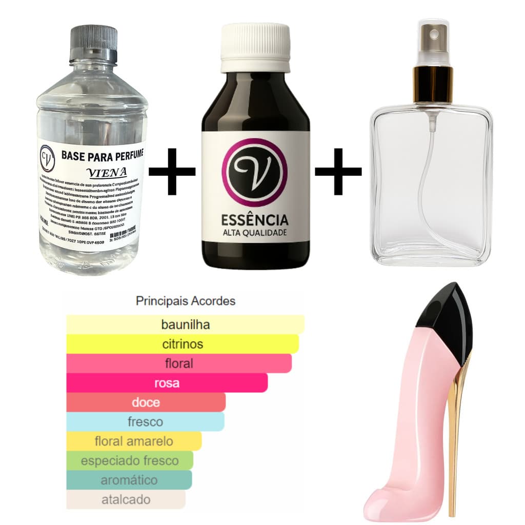 Kit para Perfumista Completo Iniciante BLUSH - Essência Óleo