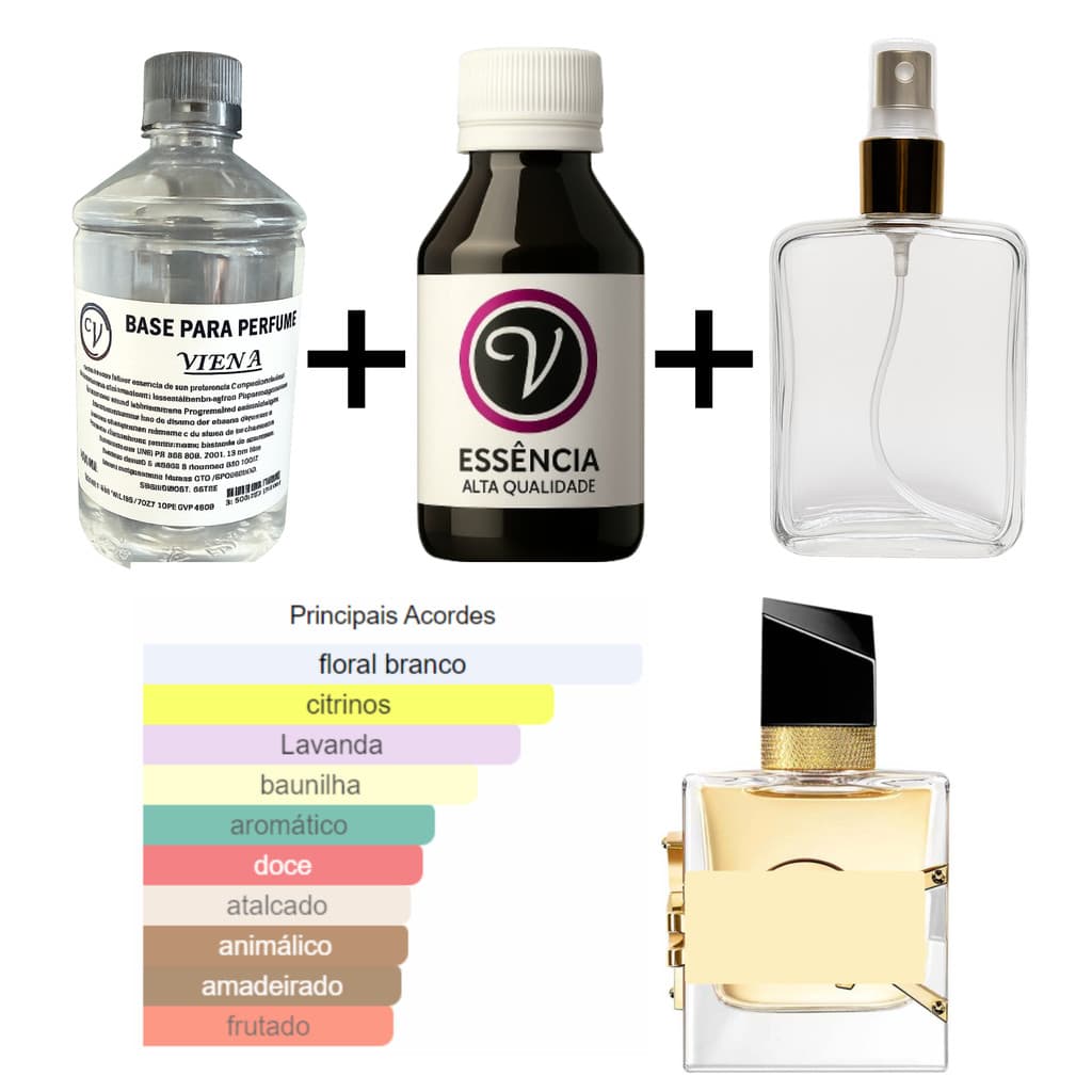 Kit para Perfumista Completo Iniciante LIBR - Essência Óleo