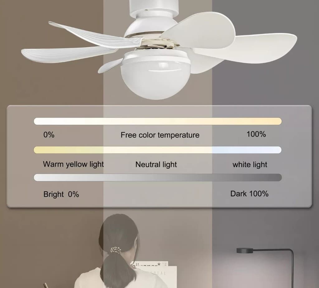 Lâmpada com Ventilador de Teto 2 em 1 Silencioso Bivolt LED Potente para Quarto e Sala