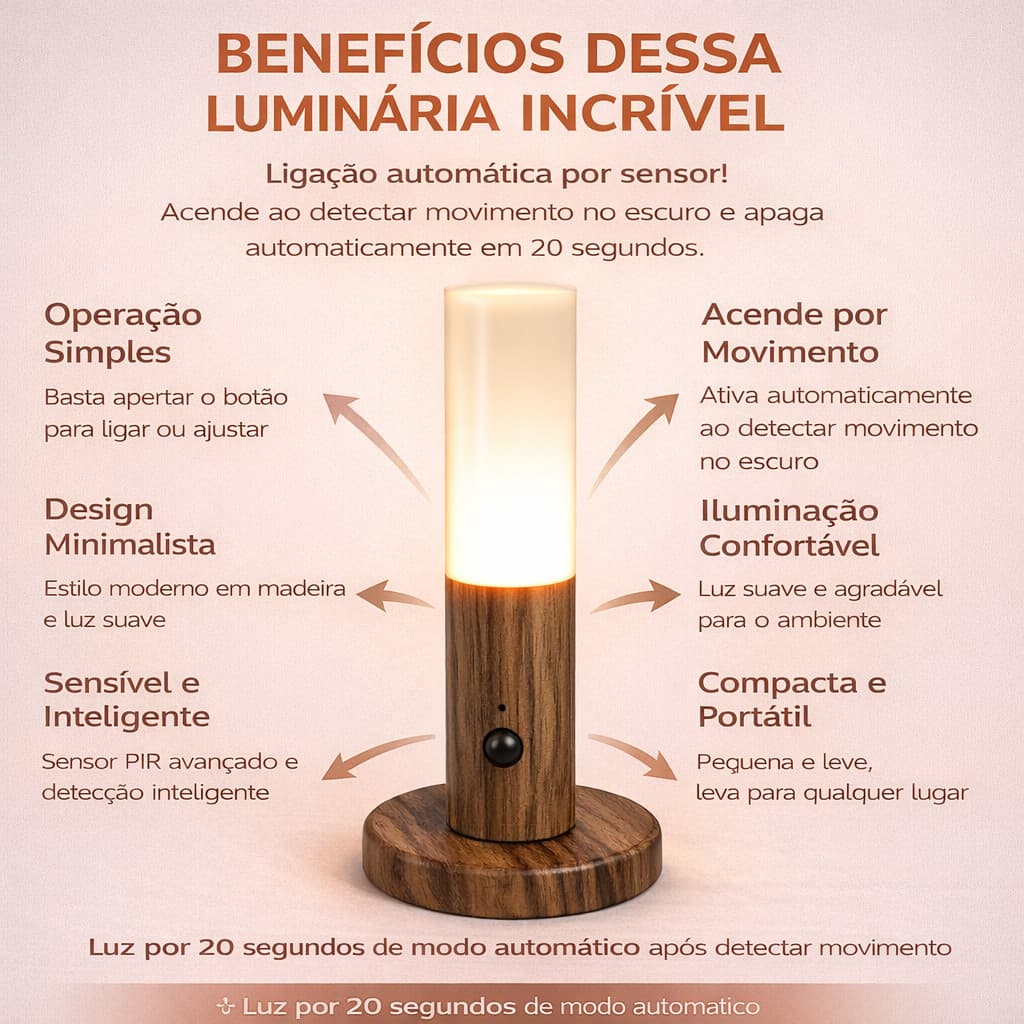 Luminária LED Inteligente com Sensor de Movimento Recarregáv
