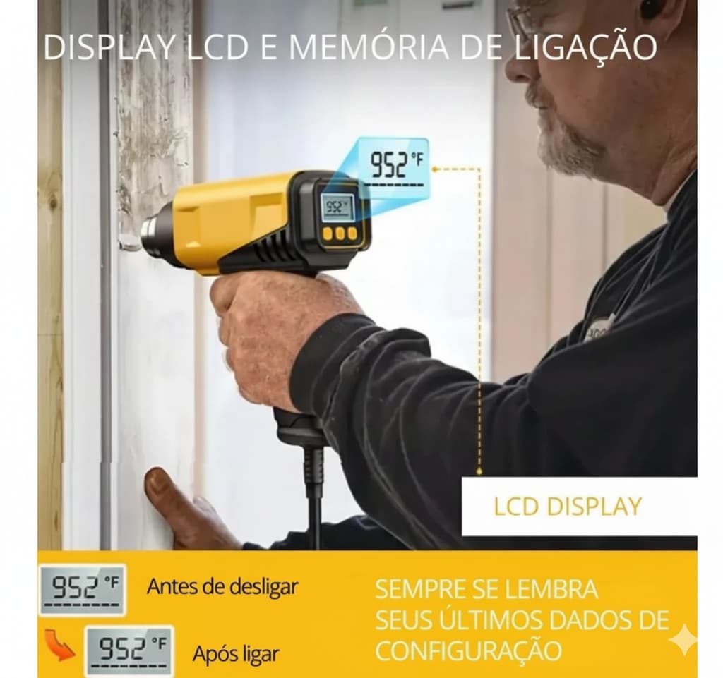 Soprador Térmico Com Display Digital (127V) Portátil - 2 Velocidades De 50° à 650° Graus