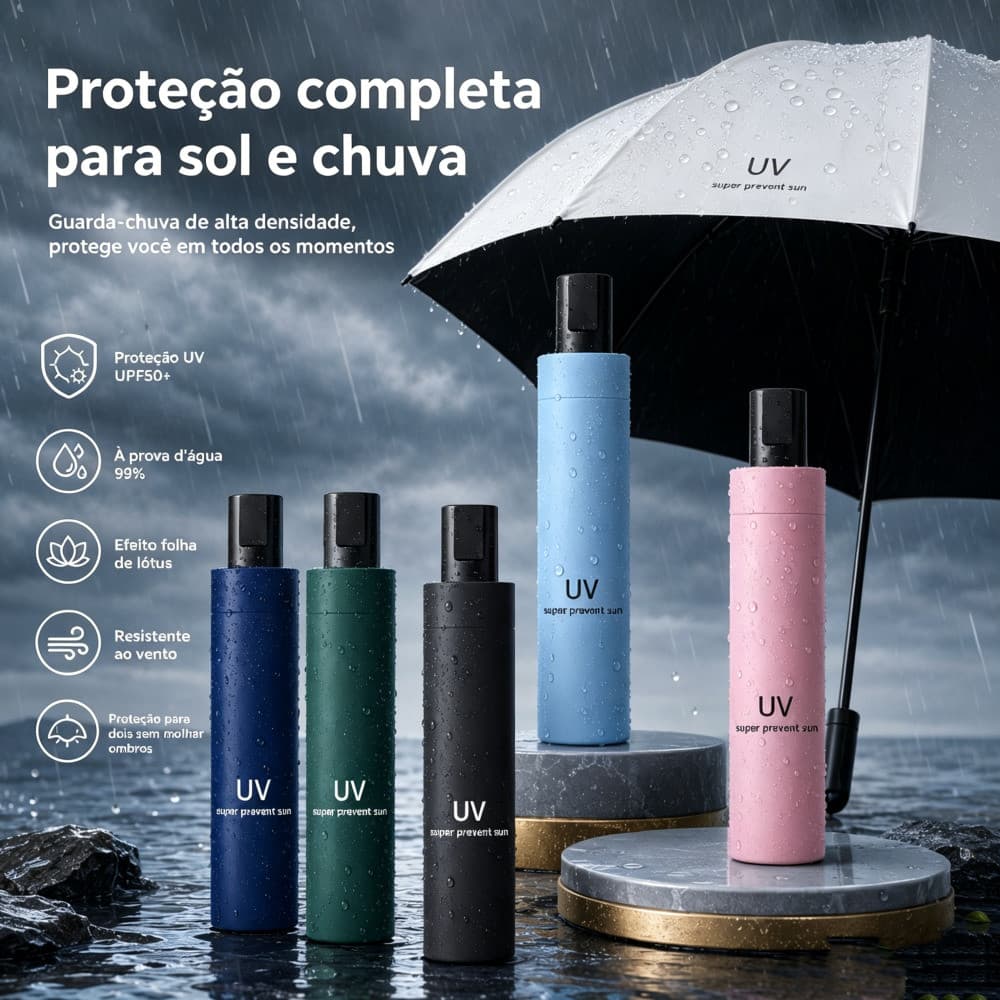 Guarda-Chuva Solar Umbrella UV 2 em 1 – Guarda-Sol de Proteção Solar, Três Dobras LEN-1265