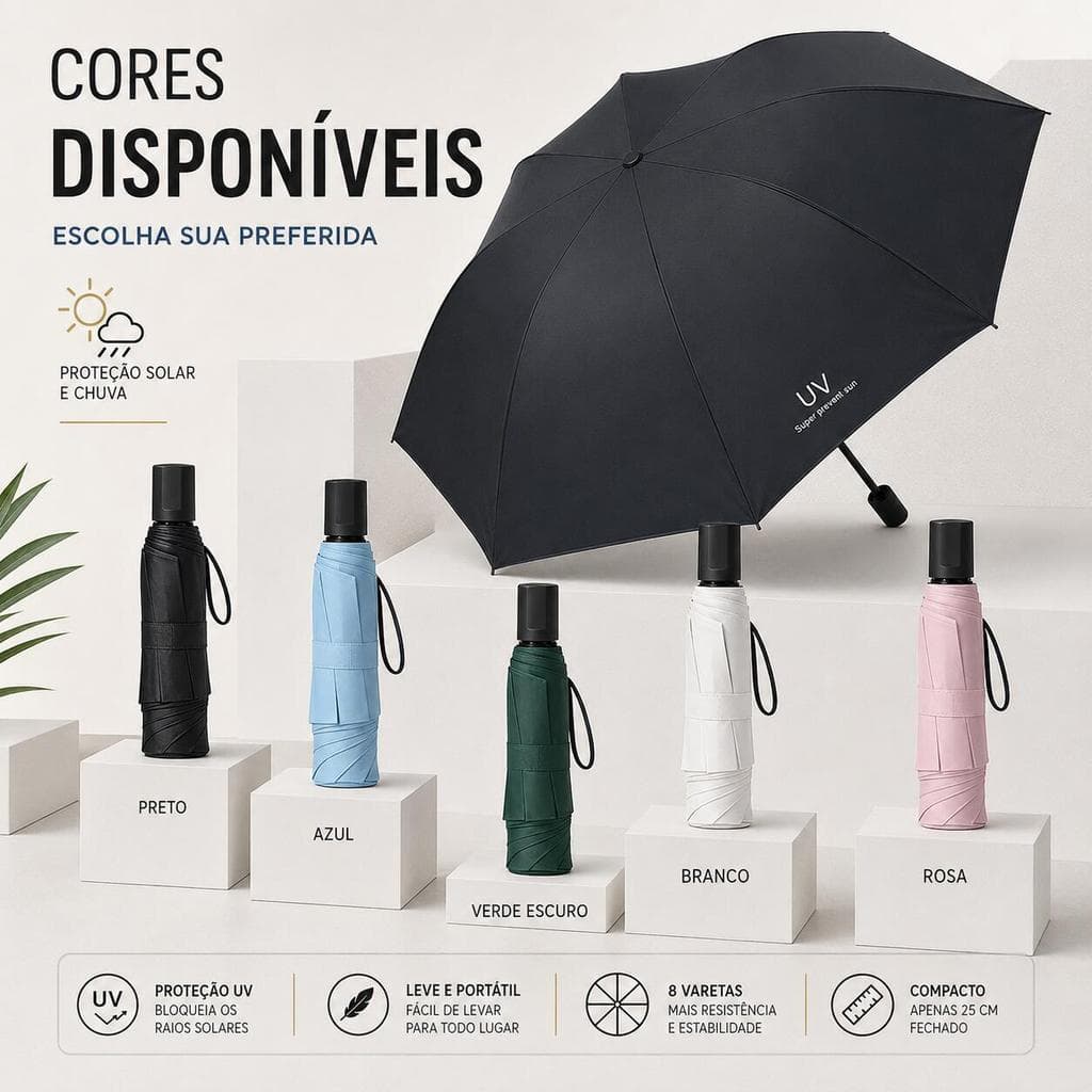 Guarda Chuva Manual UV Dobrável Compacto 25cm Sombrinha Portátil Proteção Solar E Chuva 8 Varetas ✨ujuold