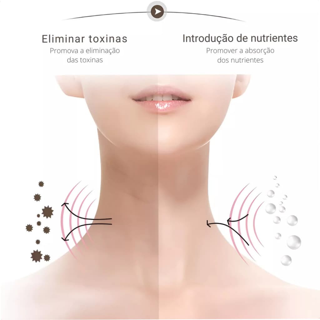 Massageador facial com vibração intensa e tecnologia LED