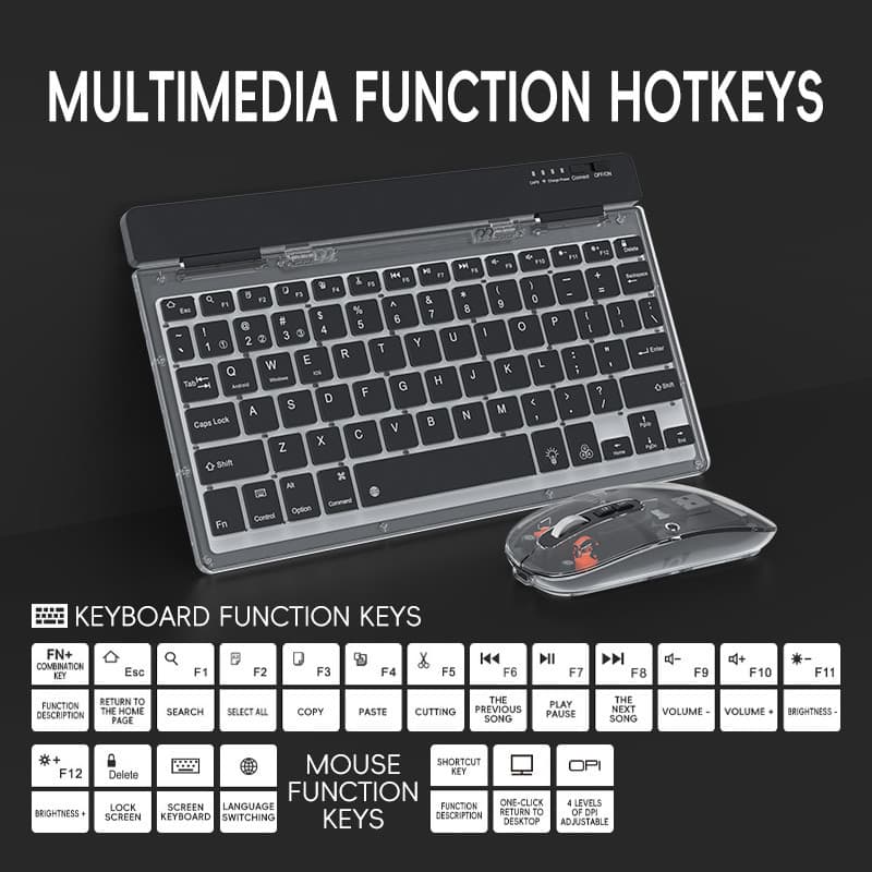Jomaa Conjunto de Teclado e Mouse Sem Fio Retroiluminado RGB, Teclado Recarregável Transparente 2.4G+Bluetooth com