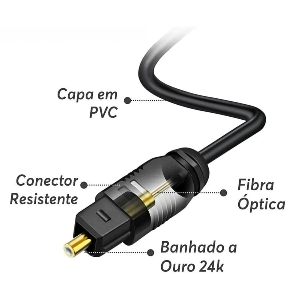 Cabo de Áudio Óptico Toslink para TV, Monitor e Receptores 1,5 Metros Kapbom KAP-C038