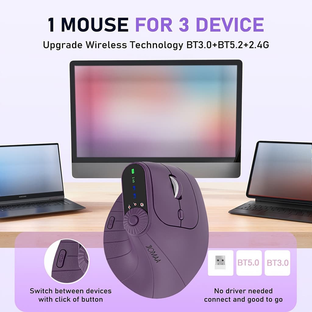 JOMAA Mouse Vertical Recarregável Sem Fio Bluetooth Ergonômico Modo Duplo Silencioso Clique Mãos Direitas Com Display LE