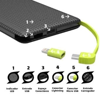CARREGADOR PORTÁTIL 10000MAH PT-0951