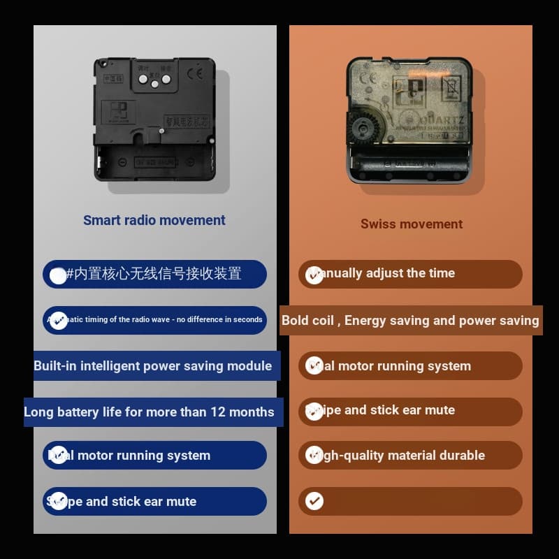 China código mudo ponto cruz DIY relógio de quartzo núcleo medidor núcleo movimento rádio cronometragem automática relóg
