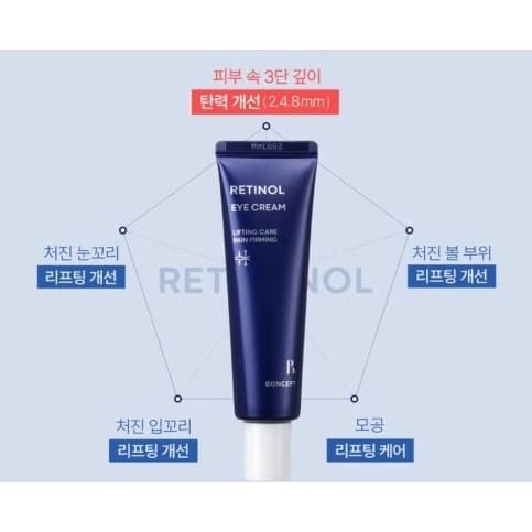 Creme Para Os Olhos Com Colágeno Retinal 25ml , Hidratante E Reafirmante Linhas Finas Pele Seca