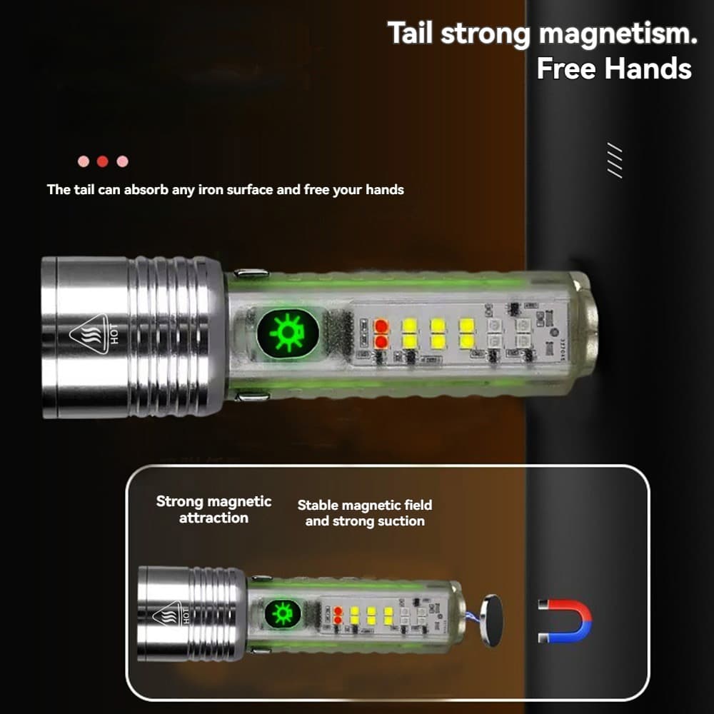 Lanterna LED Recarregável Super Brilhante, Spotlight de Alta Potência, Tocha Tática Impermeável, Lanterna de Emergência