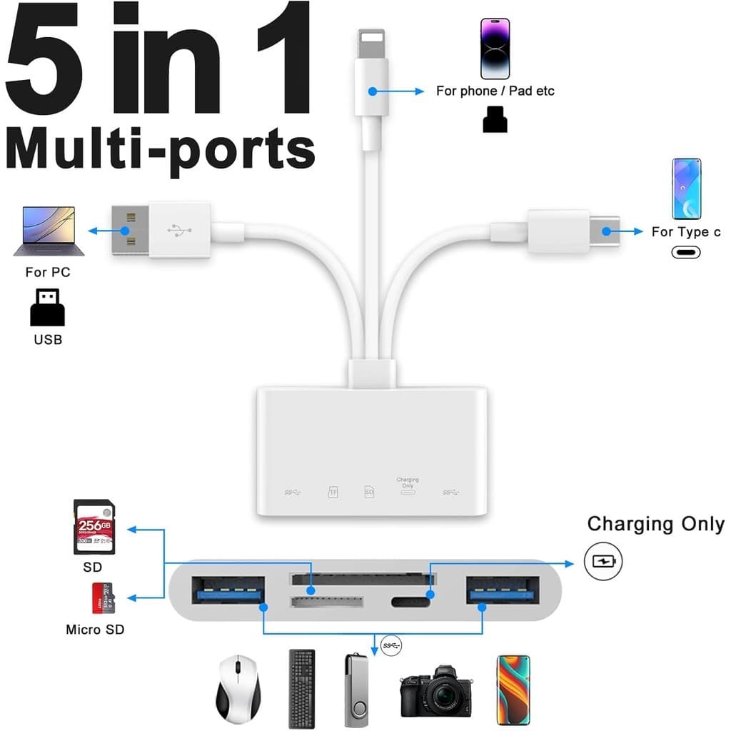 Novo Adaptador de Cartão de Memória 5 em 1 USB OTG para Dispositivos iPhone, iPad, USB-C e USB-A Micro SD