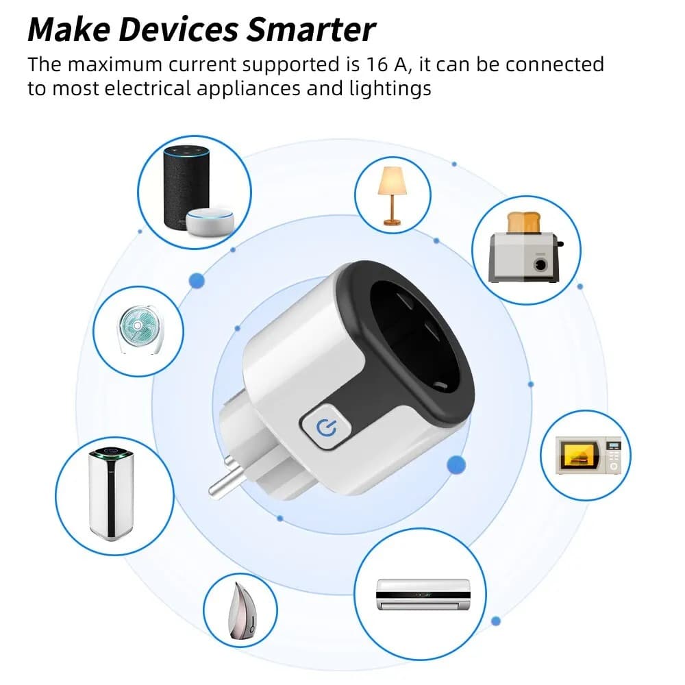 Axus Tomada Inteligente WiFi Plugue Da Ue 2026 20A Com Temporizador De Monitoramento De Energia Suporte De Doméstica Par