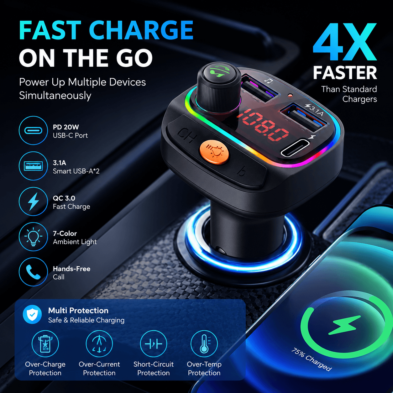 Carregador veicular USB Bluetooth 5.3 com 4 portas, transmissor FM e carregamento rápido PD 250W