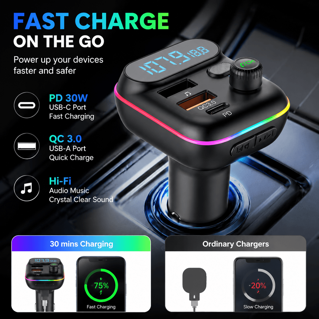 Carregadores USB Rápidos Transmissores FM-Bluetooth Tipo C RGB Leitor De MP3 Ambiente