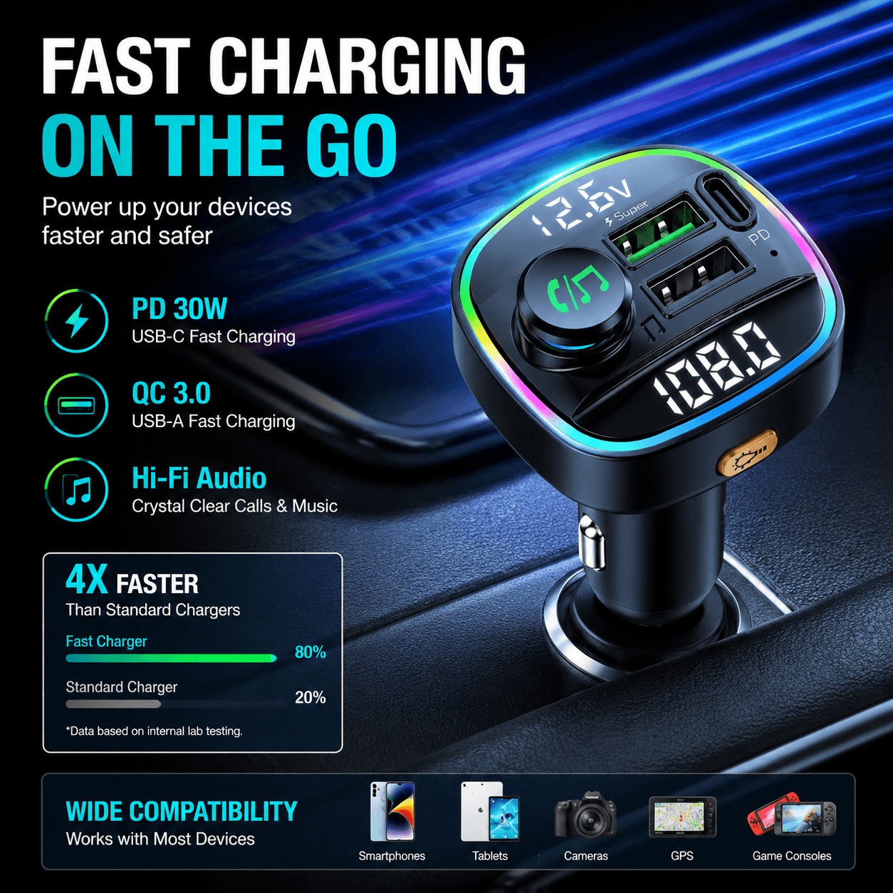 BLUETOOTH 5.0 Transmissor Fm Carregador De Carro Adaptador De 3 Portas Carregamento Rápido USB Bass Boost