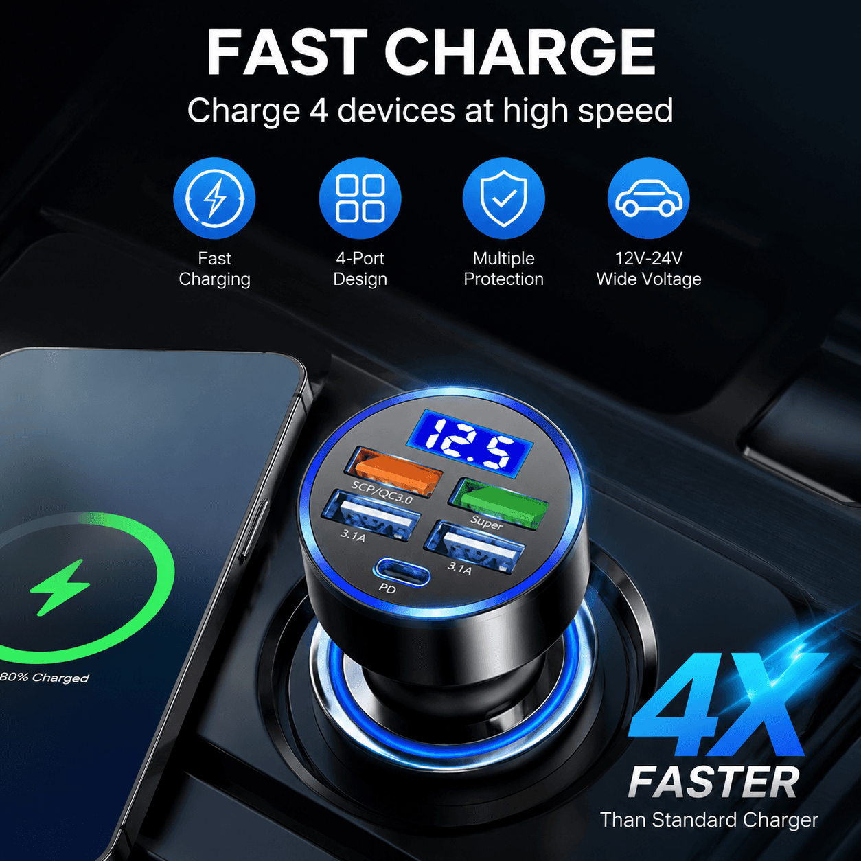 Carregador De Carro Dual USB C Adaptador De Carregamento Rápido Multiportas5 Em 1