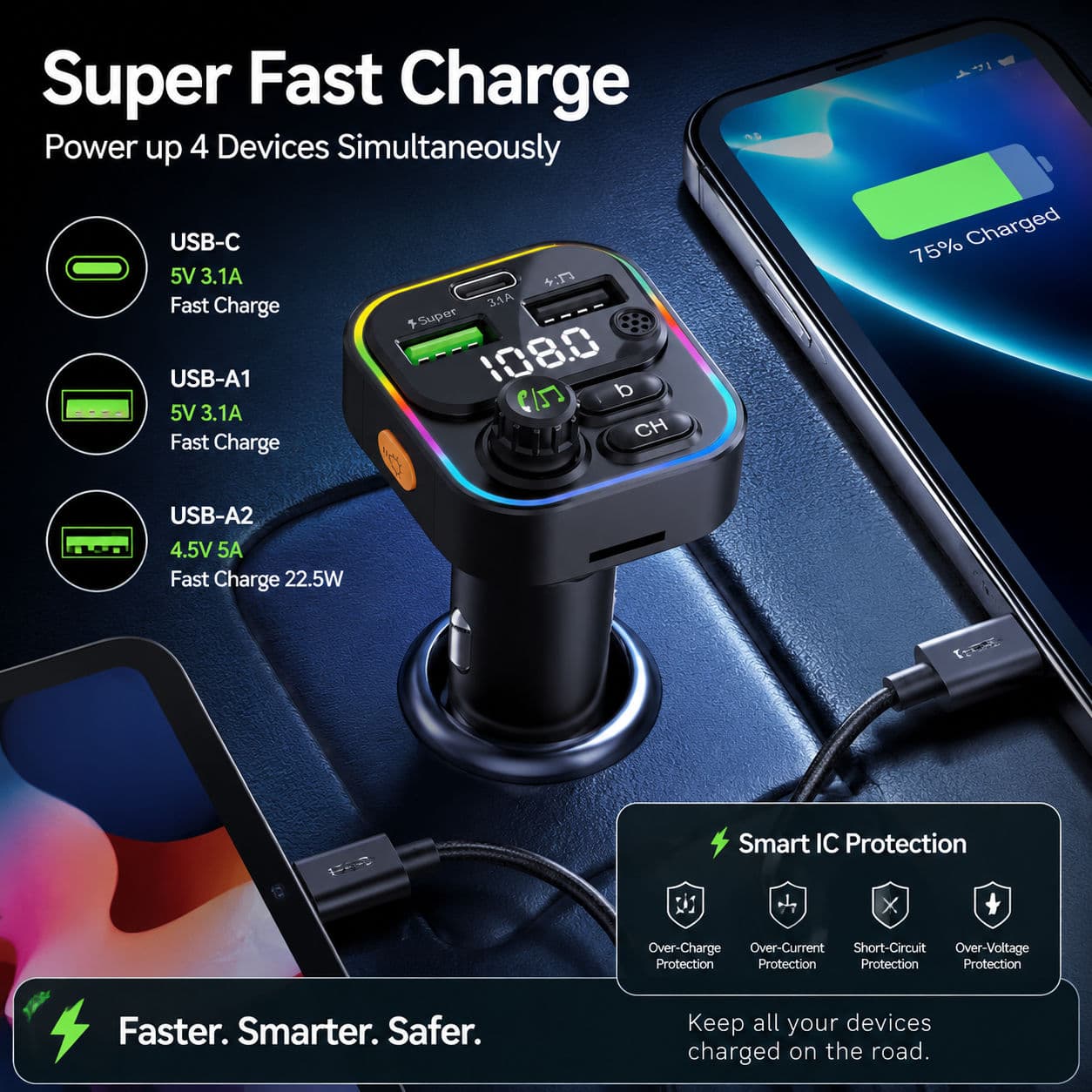 2026 Transmissor FM Automotivo Wireless com Bluetooth 5.3, Carregador USB-C e Modulador Mp3 Mãos-Livres para Rádio Auto