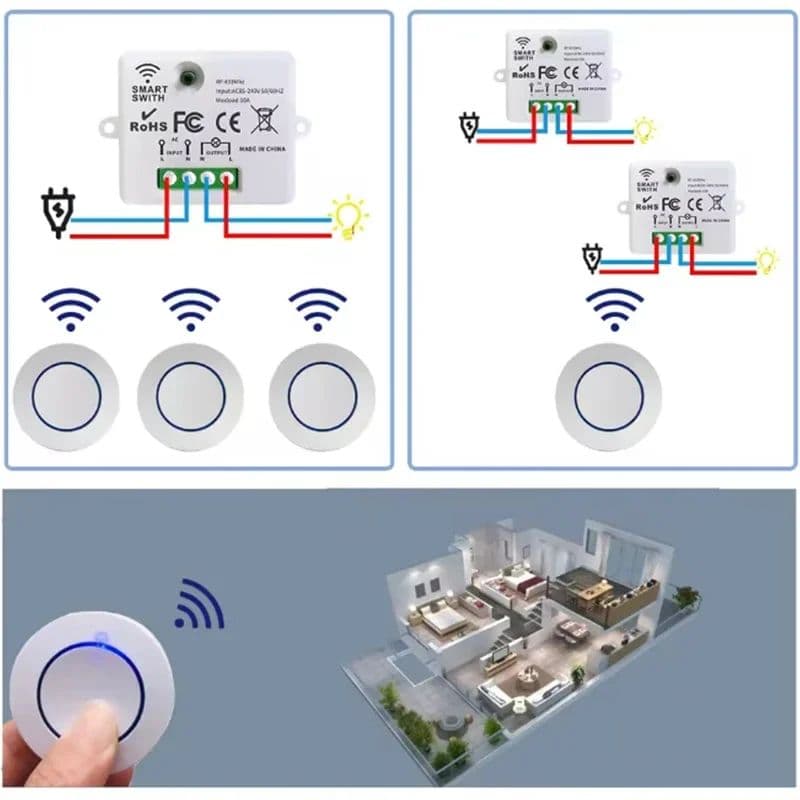 SAIMILI Interruptor Inteligente Sem Fio Para Luz Home Autoalimentado RF433 Interruptores Luzes Kit De Cinética Remota Bo