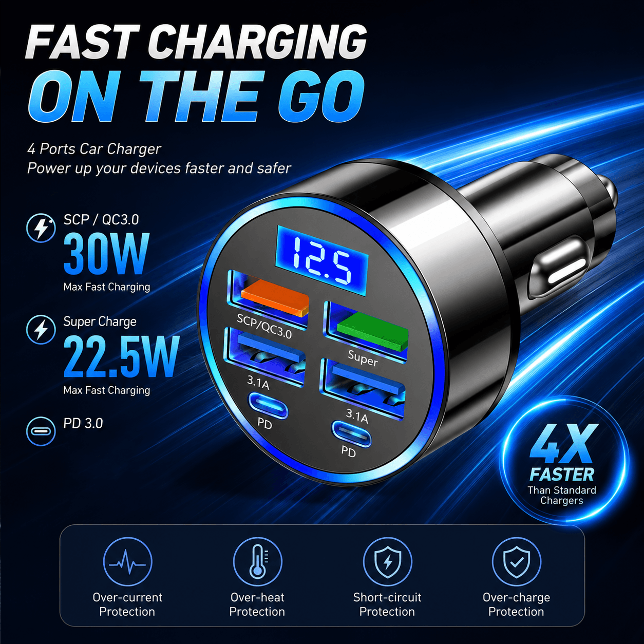 Carregador Veicular 6 Portas USB 100W QC3.0/PD com Display de Tensão em Tempo Real