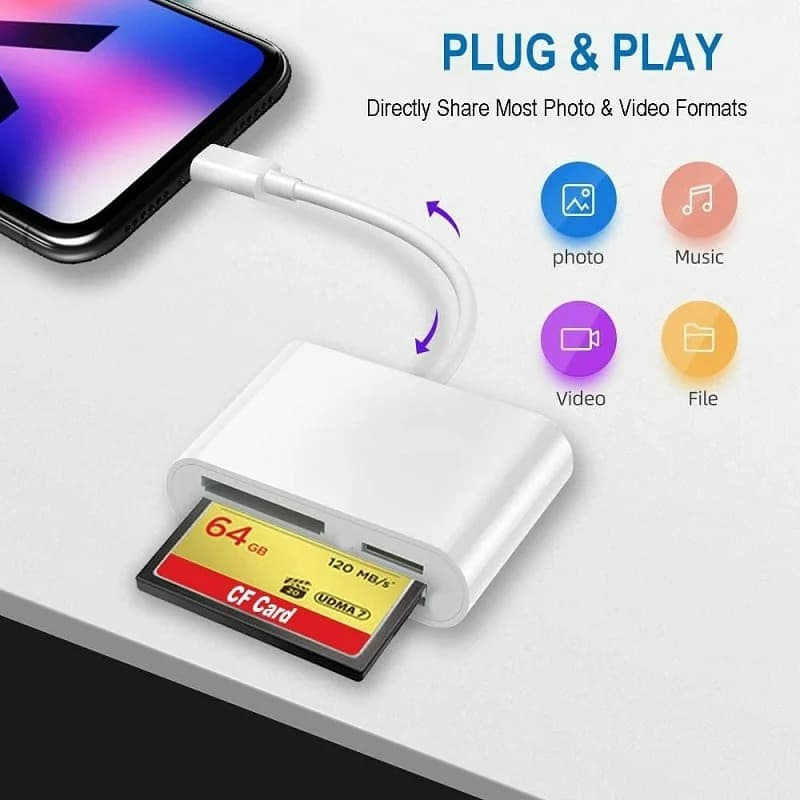 Leitor de cartões CF USB-C para iPhone 3 em 1, adaptador de leitor de cartões SD/TF/CF, acessórios para leitor de