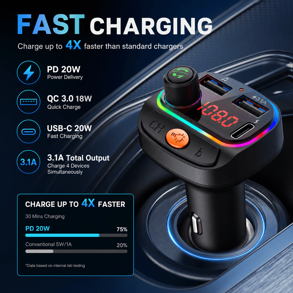 Transmissor BLUETOOTH Fm Para Carro , Música Sem Fio , Carregador USB De 2 Portas 1.5a Todos Os Modelos De Carros