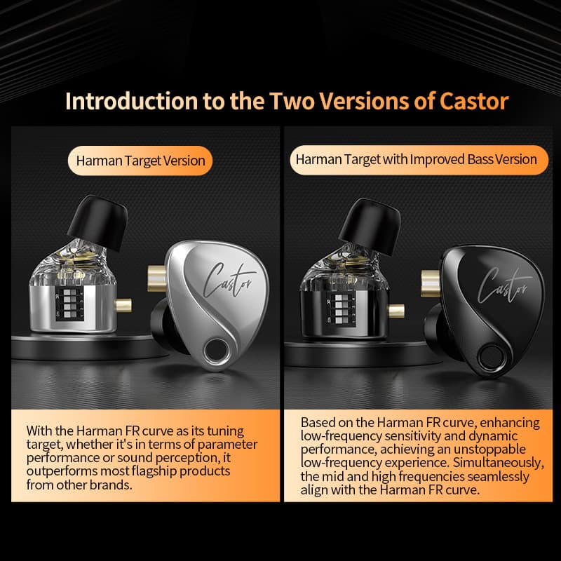 KZ Castor Fones De Ouvido Com Fio Ajustável HiFi Monitor Intra-Auricular IEM Bass Harman Target Especializados Para Músi