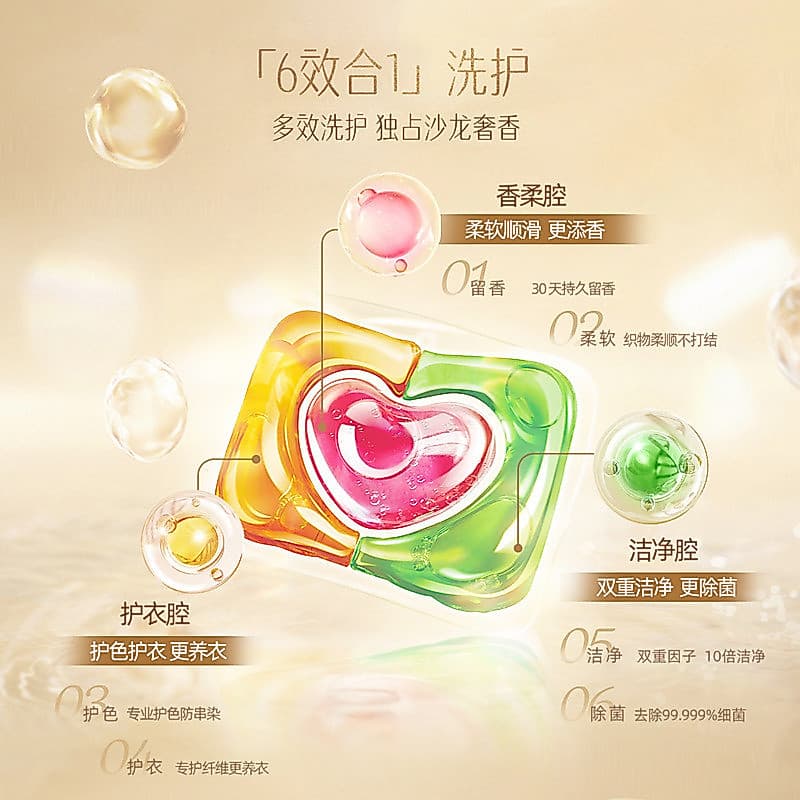 Libai contas de lavanderia seis-em-um salão de beleza fragrância de longa duração contas líquidas de lavanderia contas d