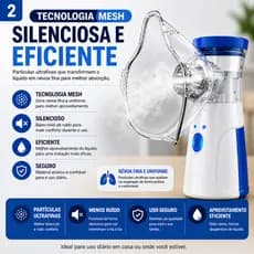 Inalador Portátil Mesh Silencioso Recarregável USB Infantil Adulto Compacto