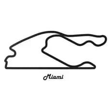 Quadros Pistas Formula 1 - MIAMI