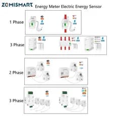 Medidor De Energia Zemismart Wifi/Zigbee 1 Fase/3 Fases Interruptor De Relé Do Sensor Elétrica Tuya APP Medida Alarme Sm