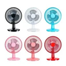 Ventilador de Mesa Mini Turbo 20cm 20W