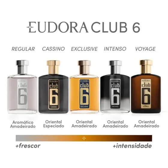Club 6 Desodorante Colônia 95m