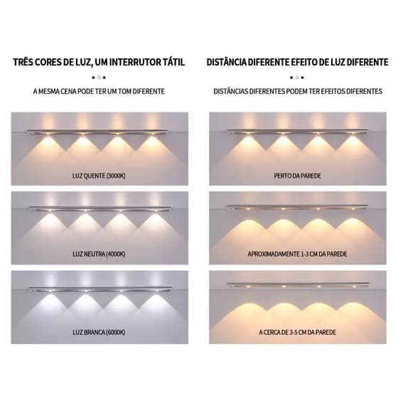 Luz LED de Armário com Sensor de Movimento 3 Cores Inteligente Lâmpada de Guarda Roupa Sem Fio Autoadesiva Recarregável