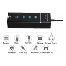 Hub Cabo Usb 3.0 Adaptador Com 4 Portas Usb P/ Mouse Teclado Notebook Pc pendrive impressora