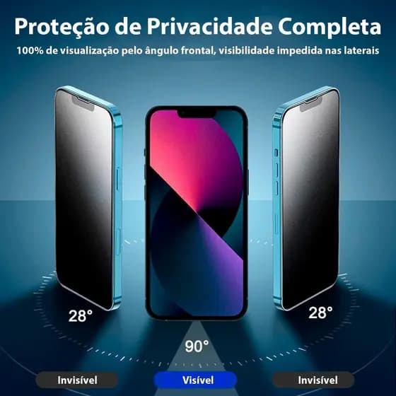 Película Privacidade Cerâmica Fosca Para iPhone XR a 17 - Não Quebra