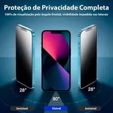 Película Privacidade Cerâmica Fosca Para iPhone XR a 17 - Não Quebra