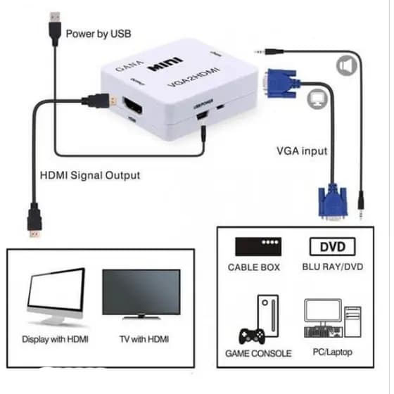 Conversor VGA Para HDMI Com Áudio 1080p E Alimentaçao 5v USB