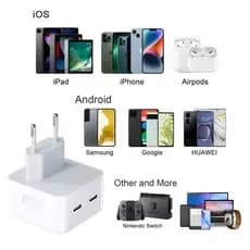 Fonte PD duplo 35W iPhone USB C＋C Carregamento Rápido