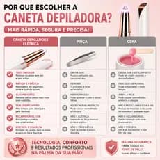 Caneta Depiladora Sobrancelha Elétrica USB Indolor Aparador Facial Feminino LED Portátil
