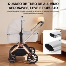 Carrinho de Bebê Burbay 4 em 1 Dobrável com Moisés + Bolsa, Reclinável Sentar E Deitar Disponível Em várias Cores.