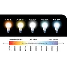 Jogo Pack 6 Lâmpadas Bulbo 7W - 6500k Luz Led Branco Frio Casa Comércio Interno Bivolt