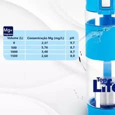 Garrafa De Água Top Life  Alcalina Portátil Com Magnésio 600ml