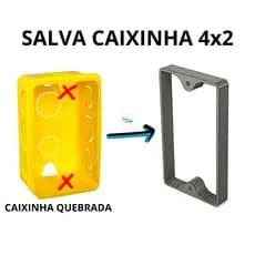Reparo Salva Caixinha 4x2 para Tomada e Interruptor Parede Quebrada