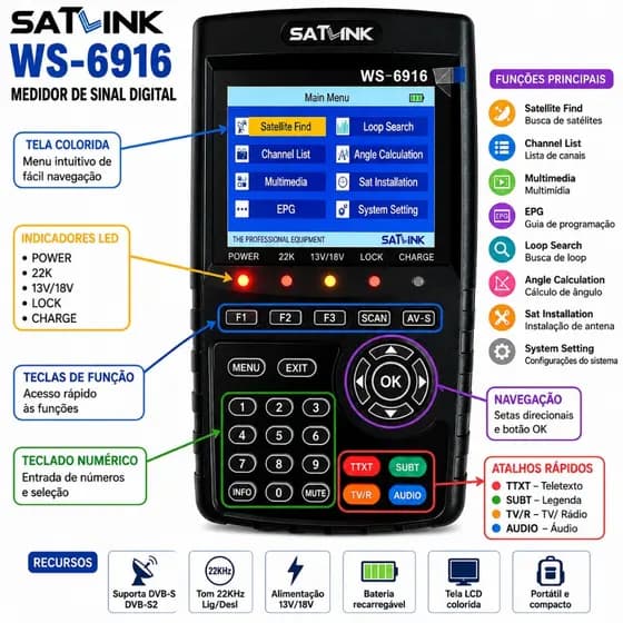 Localizador de Satélite SatLink WS-6916 - Preto