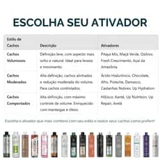 Ativador Modelador de Cachos da Mazzo - cabelos cacheados, afro, nutrição, finalizador 1 Litro