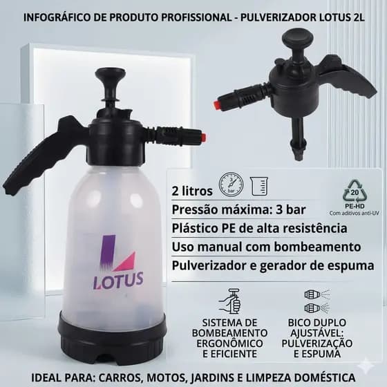 Pulverizador de Espuma Manual 2L 2 em 1