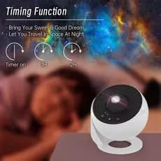 Projetor LED Night Light Galaxy Starry Sky 360 ° Girar Planetário Noite Lâmpada Para Quarto Decorativo Crianças Presente