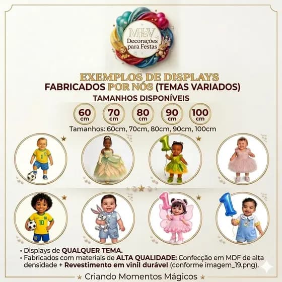 Display Imagem a Escolher